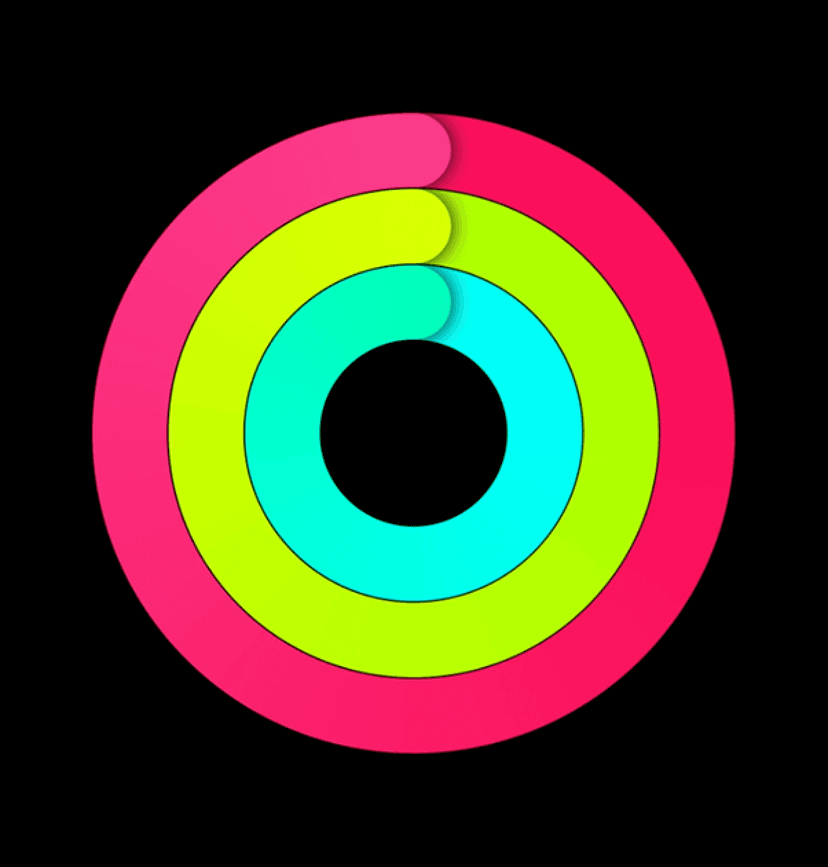 Apple Activity Rings