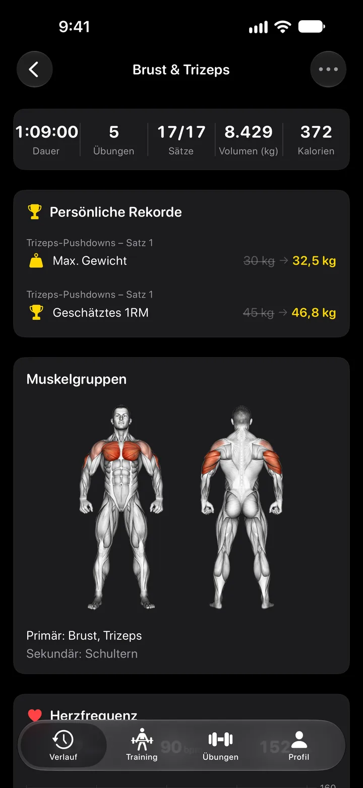 Trainingszusammenfassung mit Dauer, Sätzen, Volumen, persönlichen Rekorden und trainierten Muskelgruppen
