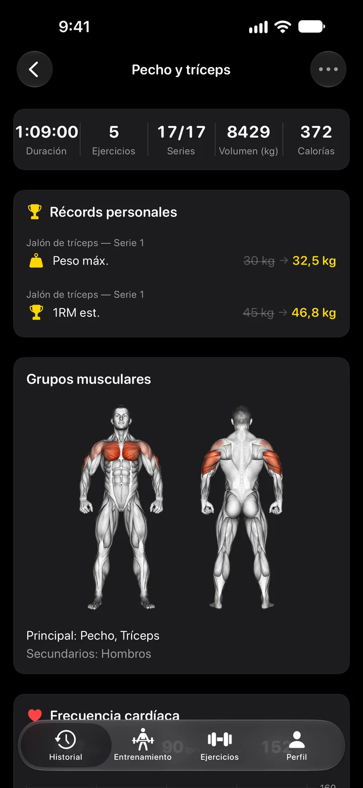Resumen del entrenamiento con duración, series, volumen, récords personales y grupos musculares trabajados